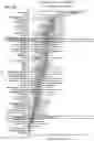 Fig. 13 - NONINVASIVE METHODS FOR DETECTION OF PULMONARY HYPERTENSION
