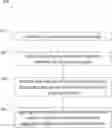 Fig. 01 - SYSTEMS AND METHODS FOR DIAGNOSING A HEALTH CONDITION BASED ON PATIENT TIME SERIES DATA