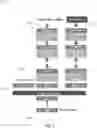 Fig. 06 - SYSTEMS AND METHODS FOR DIAGNOSING A HEALTH CONDITION BASED ON PATIENT TIME SERIES DATA