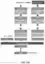 Fig. 25 - SYSTEMS AND METHODS FOR DIAGNOSING A HEALTH CONDITION BASED ON PATIENT TIME SERIES DATA