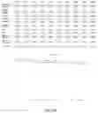 Fig. 41 - SYSTEMS AND METHODS FOR DIAGNOSING A HEALTH CONDITION BASED ON PATIENT TIME SERIES DATA