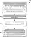 Fig. 01 - Opioid Use Disorder Predictor