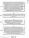 Fig. 06 - Opioid Use Disorder Predictor
