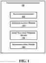 Fig. 02 - SOCIAL DISTANCING OPTIMIZATION