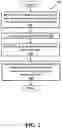 Fig. 03 - SOCIAL DISTANCING OPTIMIZATION