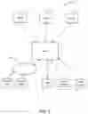 Fig. 02 - INFORMATICS PLATFORM FOR INTEGRATED CLINICAL CARE