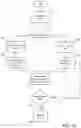 Fig. 16 - INFORMATICS PLATFORM FOR INTEGRATED CLINICAL CARE