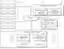 Fig. 01 - TECHNOLOGIES FOR MANAGING CAREGIVER CALL REQUESTS VIA SHORT MESSAGE SERVICE