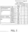Fig. 07 - Resistance device and current detection circuit including the resistance device