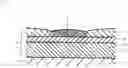 Fig. 07 - Coil component