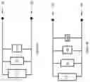 Fig. 11 - Multilayer ceramic capacitor having ultra-broadband performance