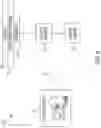 Fig. 07 - Inductance control system