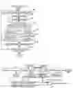 Fig. 03 - Charged particle beam device and operation method therefor