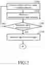 Fig. 08 - Electron beam irradiation apparatus and electron beam irradiation method