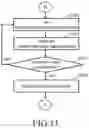 Fig. 14 - Electron beam irradiation apparatus and electron beam irradiation method