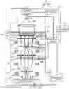 Fig. 17 - Electron beam irradiation apparatus and electron beam irradiation method