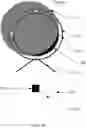 Fig. 08 - Method and apparatus for an imaging system
