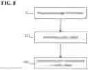 Fig. 09 - Ion implantation apparatus