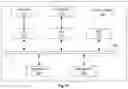 Fig. 04 - Method and system for automated frequency tuning of radiofrequency (RF) signal generator for multi-level RF power pulsing