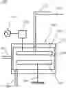 Fig. 01 - Methods and systems for depositing a layer
