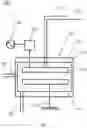 Fig. 02 - Methods and systems for depositing a layer