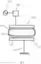 Fig. 03 - Methods and systems for depositing a layer