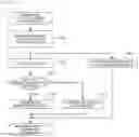 Fig. 07 - Mass analysis system, and method for determining performance of mass analysis device
