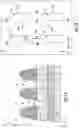 Fig. 02 - Directional modification of patterning structure to enhance pattern elongation process margin