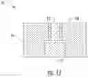 Fig. 05 - Method for BEOL metal to dielectric adhesion