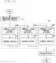 Fig. 16 - SUBSTRATE PROCESSING APPARATUS AND SUBSTRATE PROCESSING METHOD