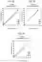 Fig. 08 - ETCHING METHOD AND ETCHING APPARATUS