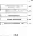 Fig. 03 - Tin oxide and tin carbide materials for semiconductor patterning applications