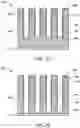 Fig. 10 - Tin oxide and tin carbide materials for semiconductor patterning applications