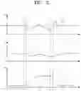 Fig. 03 - Apparatus for treating substrate and temperature control method