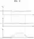 Fig. 09 - Apparatus for treating substrate and temperature control method