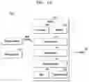 Fig. 03 - Estimating heights of defects in a wafer by scaling a 3D model using an artificial neural network