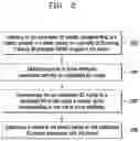 Fig. 04 - Estimating heights of defects in a wafer by scaling a 3D model using an artificial neural network