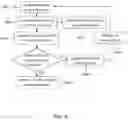 Fig. 08 - Planarization apparatus, planarization process, and method of manufacturing an article