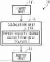 Fig. 01 - DEFECT DENSITY CALCULATION METHOD, DEFECT-DENSITY CALCULATION PROGRAM, DEFECT-DENSITY CALCULATION APPARATUS, HEAT TREATMENT CONTROL SYSTEM AND MACHINING CONTROL SYSTEM