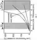 Fig. 03 - Ultra-thin diffusion barrier