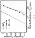 Fig. 11 - Ultra-thin diffusion barrier