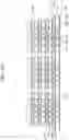 Fig. 15 - Non-conductive film sheet and semiconductor package including the same