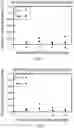 Fig. 07 - Light emitting display with improved wide angle color viewing