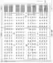 Fig. 09 - Three-dimensional memory device including trench-isolated memory planes and method of making the same