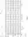 Fig. 02 - Semiconductor devices with varying support structures and data storage systems including the same