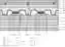 Fig. 01 - OLED display panel reducing parasitic capacitance between common electrodes and touch electrodes and display device