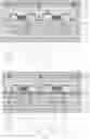 Fig. 02 - OLED display panel reducing parasitic capacitance between common electrodes and touch electrodes and display device