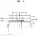 Fig. 08 - Display device