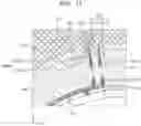 Fig. 13 - Display device