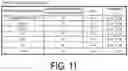 Fig. 12 - DISPLAY DEVICE